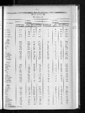 Vorschaubild von [[Statistische Berichte der Freien und Hansestadt Hamburg / G]]