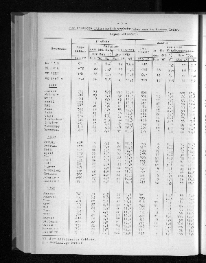 Vorschaubild von [[Statistische Berichte der Freien und Hansestadt Hamburg / G]]