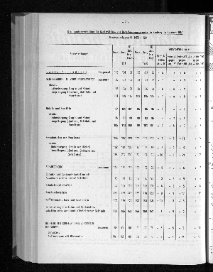 Vorschaubild von [[Statistische Berichte der Freien und Hansestadt Hamburg / G]]