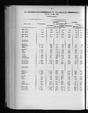 Vorschaubild von [[Statistische Berichte der Freien und Hansestadt Hamburg / G]]