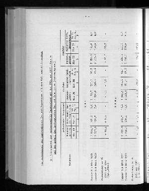 Vorschaubild von [[Statistische Berichte der Freien und Hansestadt Hamburg / G]]