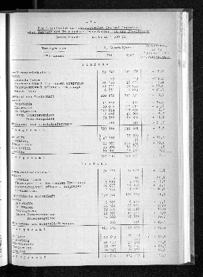 Vorschaubild von [[Statistische Berichte der Freien und Hansestadt Hamburg / G]]