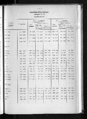 Vorschaubild von [[Statistische Berichte der Freien und Hansestadt Hamburg / G]]