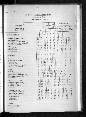 Vorschaubild von [[Statistische Berichte der Freien und Hansestadt Hamburg / G]]