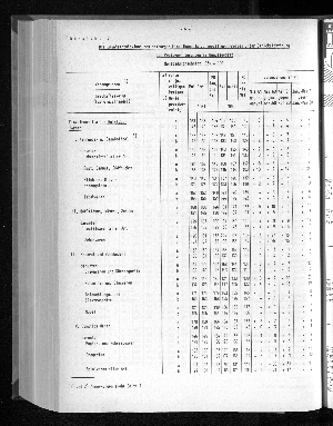 Vorschaubild von [[Statistische Berichte der Freien und Hansestadt Hamburg / G]]