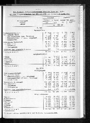 Vorschaubild von [[Statistische Berichte der Freien und Hansestadt Hamburg / G]]