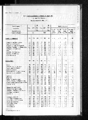 Vorschaubild von [[Statistische Berichte der Freien und Hansestadt Hamburg / G]]