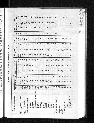 Vorschaubild von [[Statistische Berichte der Freien und Hansestadt Hamburg / G]]