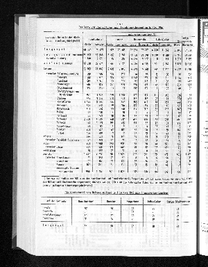 Vorschaubild von [[Statistische Berichte der Freien und Hansestadt Hamburg / G]]