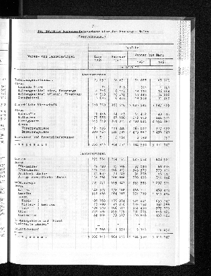 Vorschaubild von [[Statistische Berichte der Freien und Hansestadt Hamburg / G]]