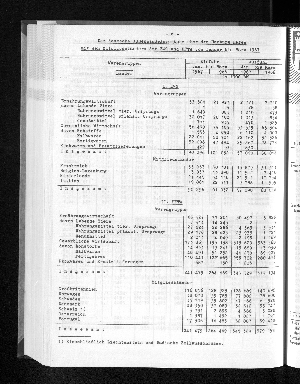 Vorschaubild von [[Statistische Berichte der Freien und Hansestadt Hamburg / G]]