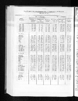 Vorschaubild von [[Statistische Berichte der Freien und Hansestadt Hamburg / G]]