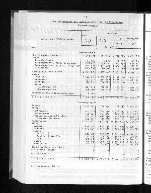 Vorschaubild von [[Statistische Berichte der Freien und Hansestadt Hamburg / G]]