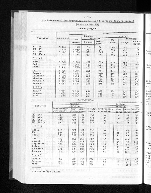 Vorschaubild von [[Statistische Berichte der Freien und Hansestadt Hamburg / G]]