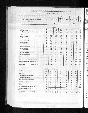 Vorschaubild von [[Statistische Berichte der Freien und Hansestadt Hamburg / G]]