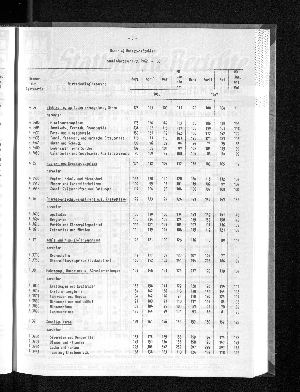 Vorschaubild von [[Statistische Berichte der Freien und Hansestadt Hamburg / G]]