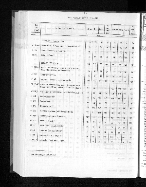 Vorschaubild von [[Statistische Berichte der Freien und Hansestadt Hamburg / G]]