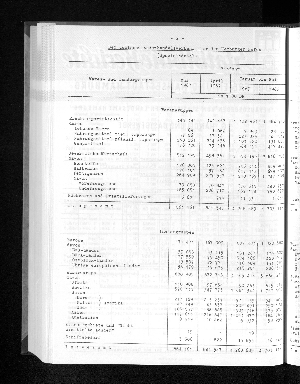 Vorschaubild von [[Statistische Berichte der Freien und Hansestadt Hamburg / G]]