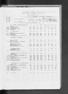 Vorschaubild von [[Statistische Berichte der Freien und Hansestadt Hamburg / G]]