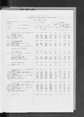 Vorschaubild von [[Statistische Berichte der Freien und Hansestadt Hamburg / G]]