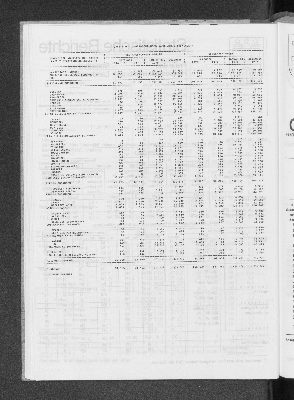 Vorschaubild von [[Statistische Berichte der Freien und Hansestadt Hamburg / G]]