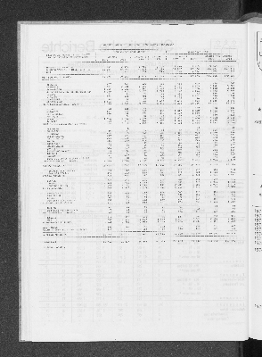 Vorschaubild von [[Statistische Berichte der Freien und Hansestadt Hamburg / G]]