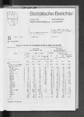 Vorschaubild von [[Statistische Berichte der Freien und Hansestadt Hamburg / G]]