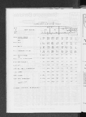 Vorschaubild von [[Statistische Berichte der Freien und Hansestadt Hamburg / G]]