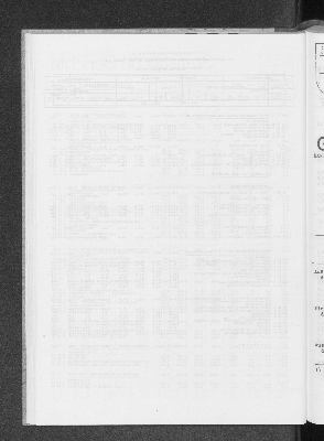 Vorschaubild von [[Statistische Berichte der Freien und Hansestadt Hamburg / G]]