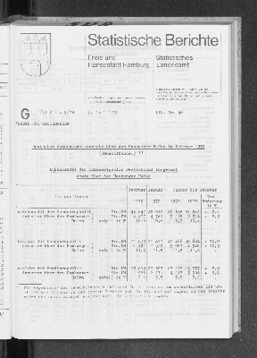 Vorschaubild von [[Statistische Berichte der Freien und Hansestadt Hamburg / G]]