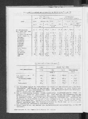 Vorschaubild von [[Statistische Berichte der Freien und Hansestadt Hamburg / G]]