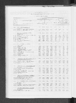 Vorschaubild von [[Statistische Berichte der Freien und Hansestadt Hamburg / G]]