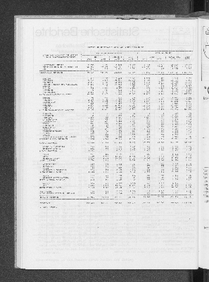 Vorschaubild von [[Statistische Berichte der Freien und Hansestadt Hamburg / G]]