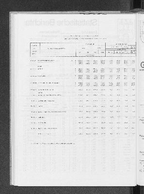 Vorschaubild von [[Statistische Berichte der Freien und Hansestadt Hamburg / G]]