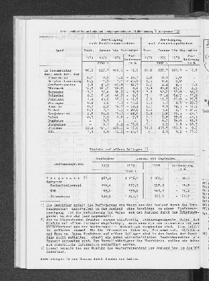 Vorschaubild von [[Statistische Berichte der Freien und Hansestadt Hamburg / G]]