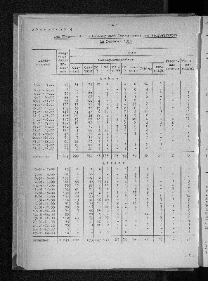 Vorschaubild von [[Statistische Berichte der Freien und Hansestadt Hamburg / H]]