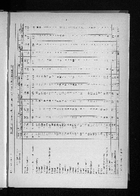 Vorschaubild von [[Statistische Berichte der Freien und Hansestadt Hamburg / H]]