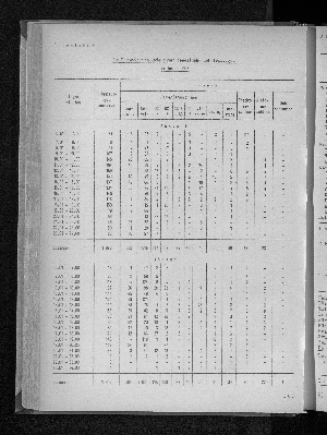 Vorschaubild von [[Statistische Berichte der Freien und Hansestadt Hamburg / H]]