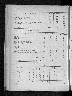 Vorschaubild von [[Statistische Berichte der Freien und Hansestadt Hamburg / H]]