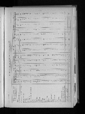 Vorschaubild von [[Statistische Berichte der Freien und Hansestadt Hamburg / H]]