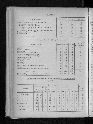 Vorschaubild von [[Statistische Berichte der Freien und Hansestadt Hamburg / H]]