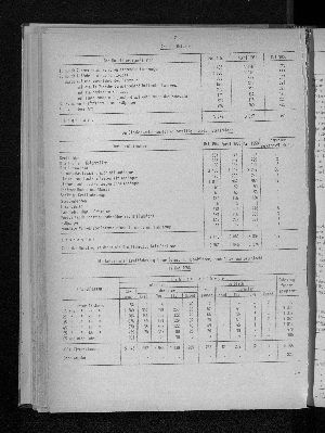 Vorschaubild von [[Statistische Berichte der Freien und Hansestadt Hamburg / H]]