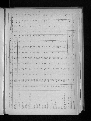 Vorschaubild von [[Statistische Berichte der Freien und Hansestadt Hamburg / H]]