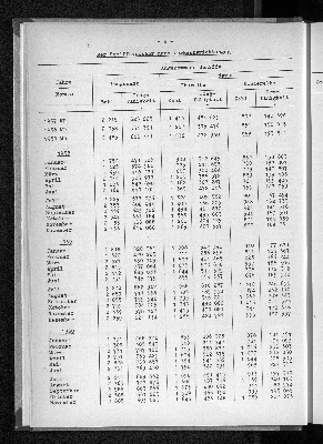 Vorschaubild von [[Statistische Berichte der Freien und Hansestadt Hamburg / H]]