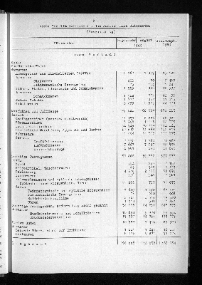 Vorschaubild von [[Statistische Berichte der Freien und Hansestadt Hamburg / H]]