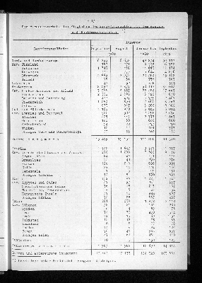 Vorschaubild von [[Statistische Berichte der Freien und Hansestadt Hamburg / H]]