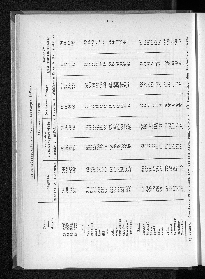 Vorschaubild von [[Statistische Berichte der Freien und Hansestadt Hamburg / H]]