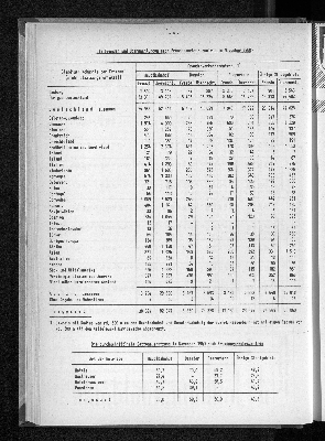 Vorschaubild von [[Statistische Berichte der Freien und Hansestadt Hamburg / H]]