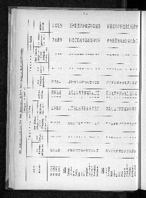 Vorschaubild von [[Statistische Berichte der Freien und Hansestadt Hamburg / H]]