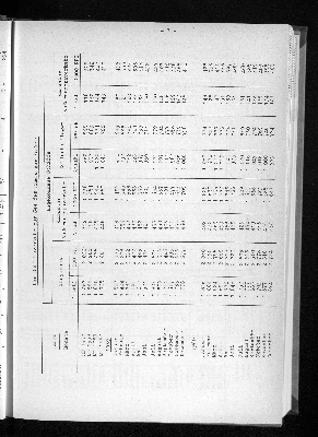 Vorschaubild von [[Statistische Berichte der Freien und Hansestadt Hamburg / H]]